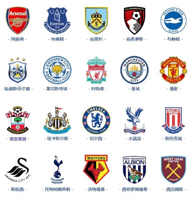 数说世界杯：只有澳大利亚一个国家，作为不同大洲球队参赛（数读世界杯：仅澳大利亚曾代表不同大洲出战）